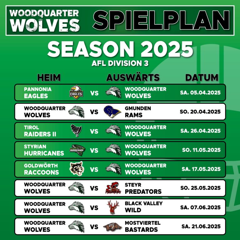 Spielplan